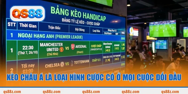 Kèo châu Á là loại hình cược xuất hiện ở mọi cuộc đối đầu